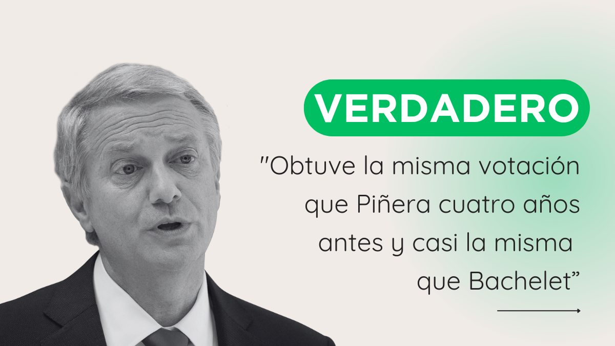 José Antonio Kast